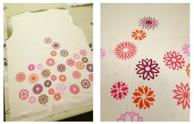 顔料による型染